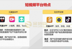 短视频精准营销,解锁高效内容营销新策略