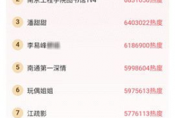 看爆料吃热瓜每日更新,看爆料，品生活百态